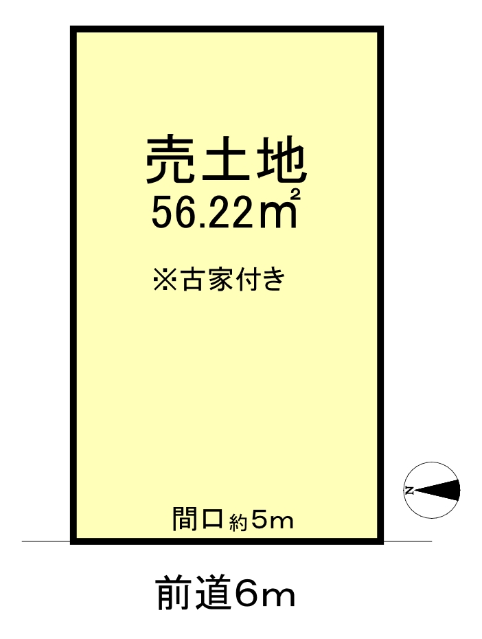 不動産