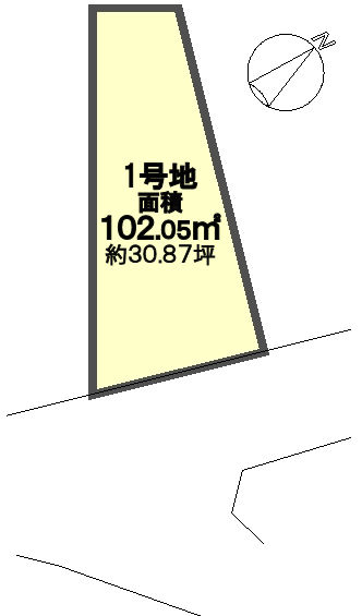不動産