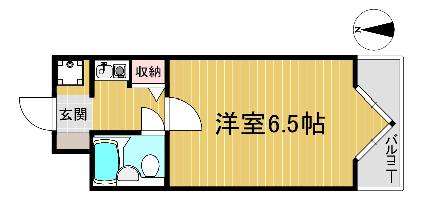 不動産